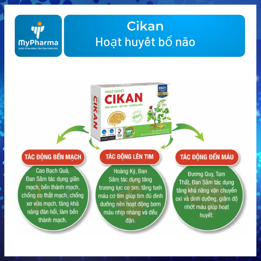 [Hoạt huyết] Cikan (Hộp 40 viên) - Bền mạch, bổ máu, bổ tim, dưỡng não