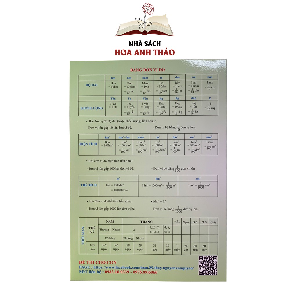 Sách - Tóm tắt Công thức Toán tiểu học