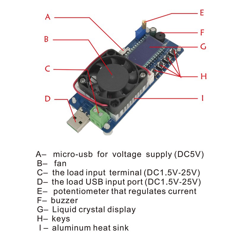 FX25 / FX35 25W 35W 4A / 5A Máy kiểm tra dung lượng pin Dòng điện không đổi Máy kiểm tra USB Có thể điều chỉnh điện trở Máy đo công suất điện áp