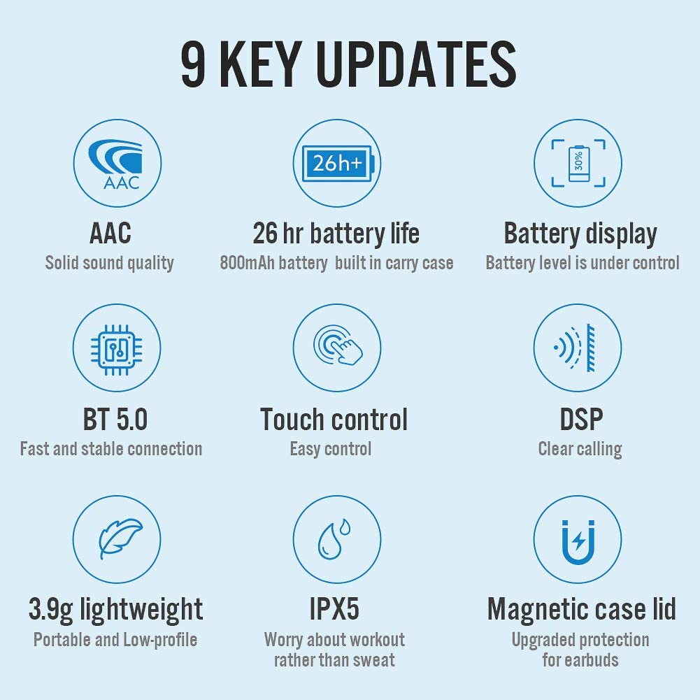 Tai Nghe Bluetooth 5.0 Không Dây Hai Chế Độ Haylou GT1 / GT1 Pro TWS Pin Lớn 800mAh