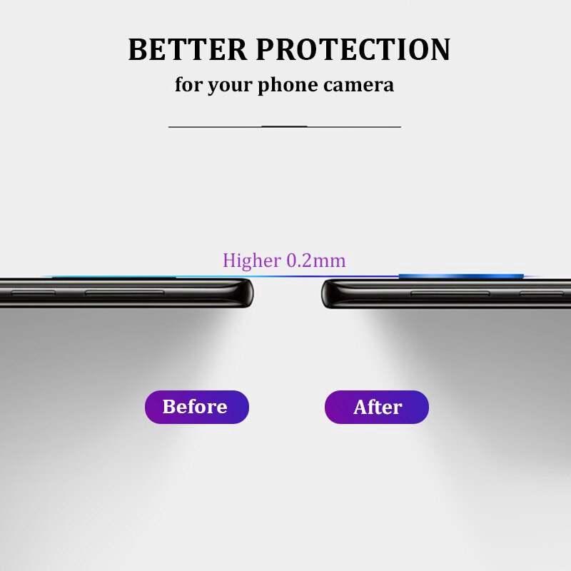 Set 6 miếng dán bảo vệ ống kính máy ảnh cho điện thoại Samsung Galaxy Note 10/10 Plus