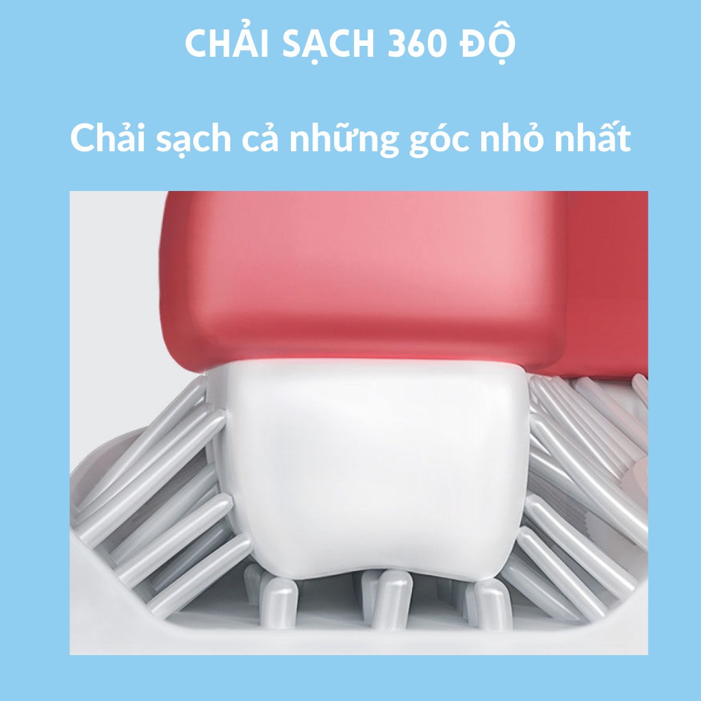 Bàn Chải Silicon Chữ U Dễ Dàng Đánh Răng Cho Bé 2 - 6 Tuổi Hàng Cao Cấp