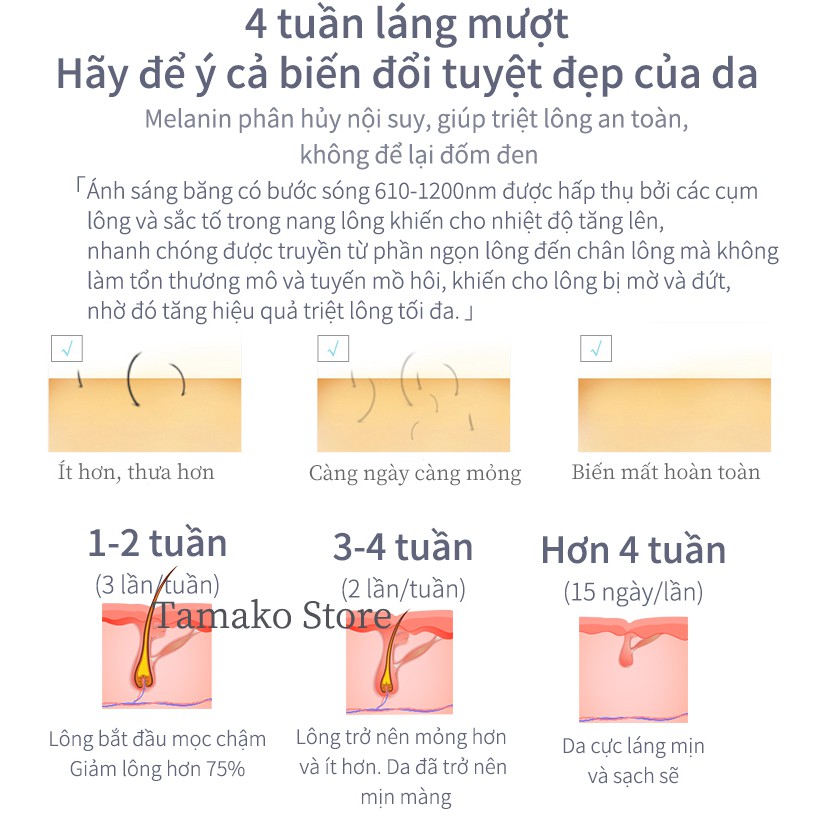 Máy wax lông ILIFT hiệu quả triệt lông vĩnh viễn, công nghệ Ice Flash băng lạnh không đau, ánh sáng xung tự động