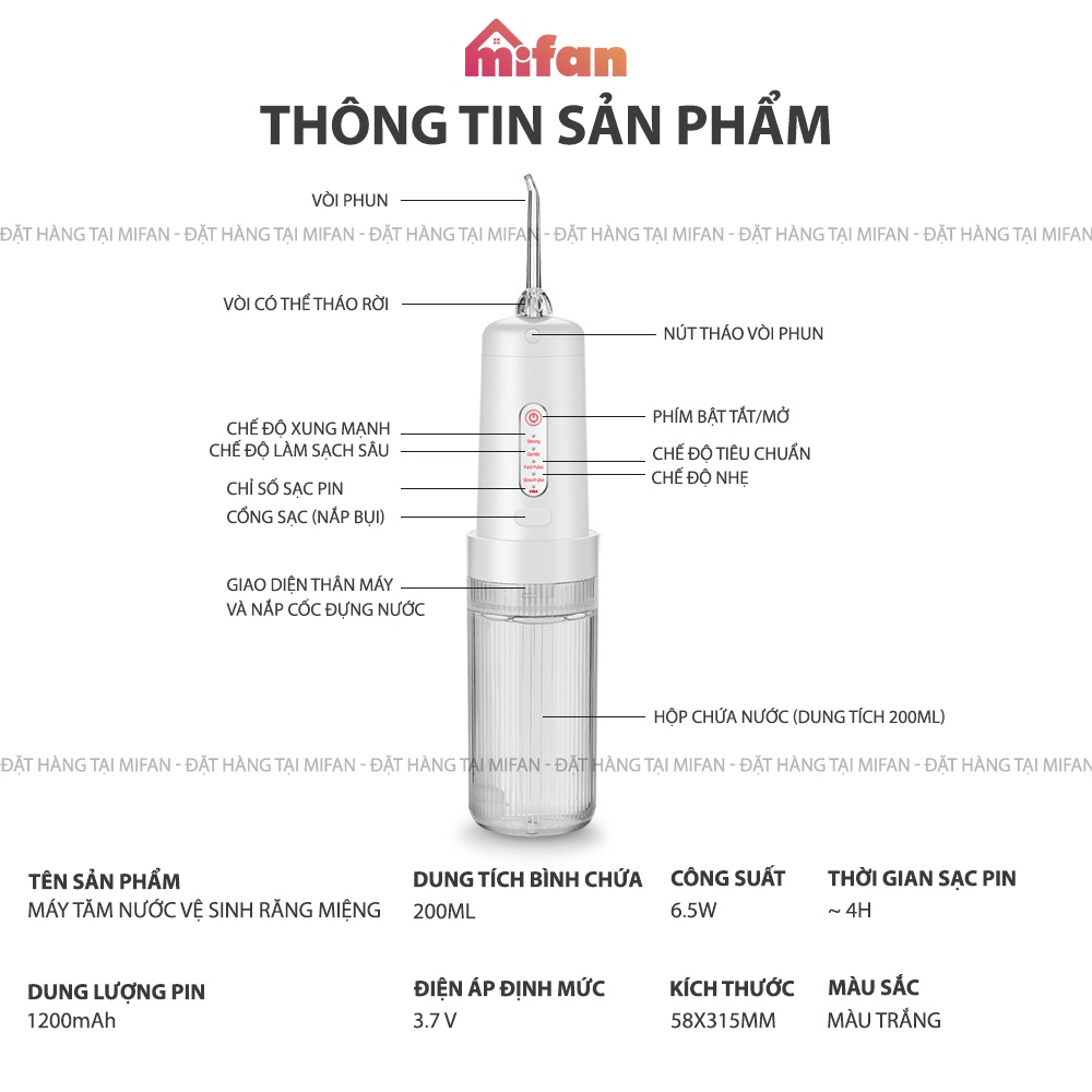 Máy Tăm Nước Xịt Vệ Sinh Răng Miệng MIFAN model 2021-Bình nước tháo rời tiện lợi, 2 đầu phun, Pin sạc 1200mAh-BH 3 tháng