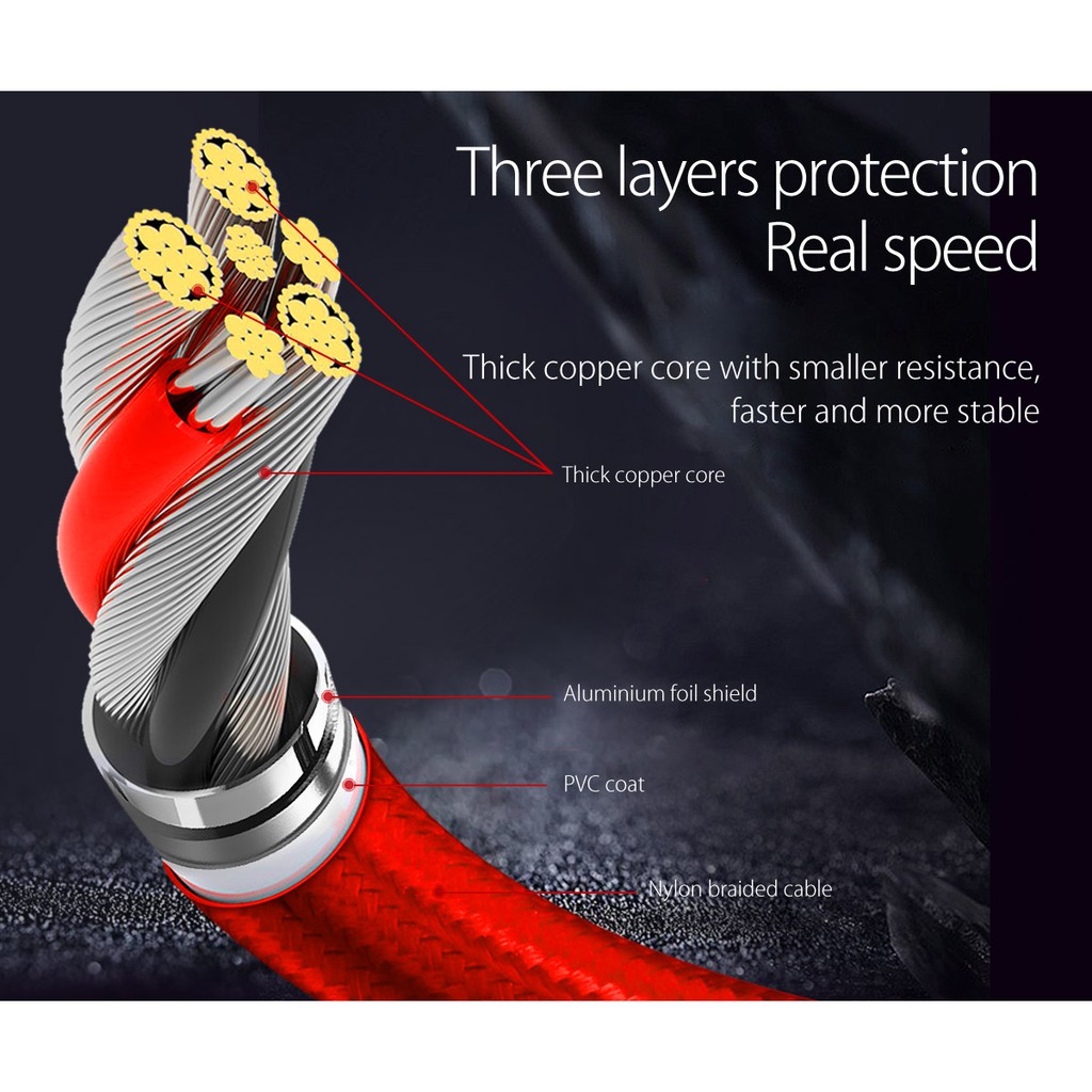 Cáp sạc điện thoại Android USB 2.0 Orico HTM-12 ( 1,2 Mét) - Hàng Chính Hãng Bảo Hành 12T