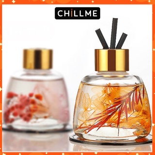 Tinh dầu thơm treo xe ô tô hương nước hoa 120ML TD01 có que tán hương đuổi muỗi, thơm phòng - Chillme
