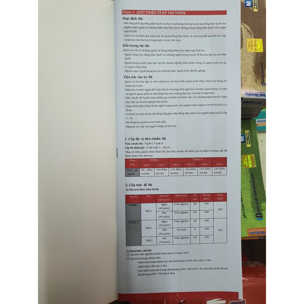 Sách - 3000 Từ Vựng Tiếng Hàn Cho Người Thi TOPIK ( Cấp 1 - Cấp 6 ) | BigBuy360 - bigbuy360.vn