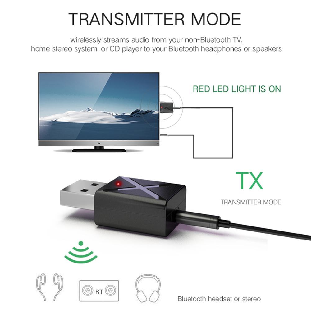 [COD]✈Giao diện USB Bluetooth 5.0 nhận máy phát 2 trong 1 cho xe hơi và TV ter