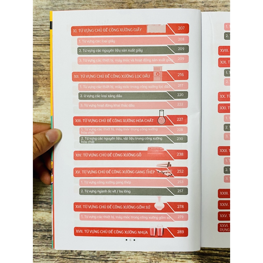 Sách-Từ Điển Tiếng Trung Công xưởng