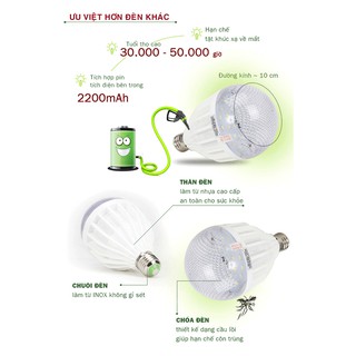 Bóng đèn tích điện 12W