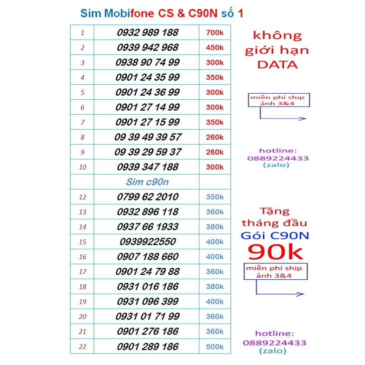 Sim Mobifone số đẹp gói CS & C90N 4G vô tư.