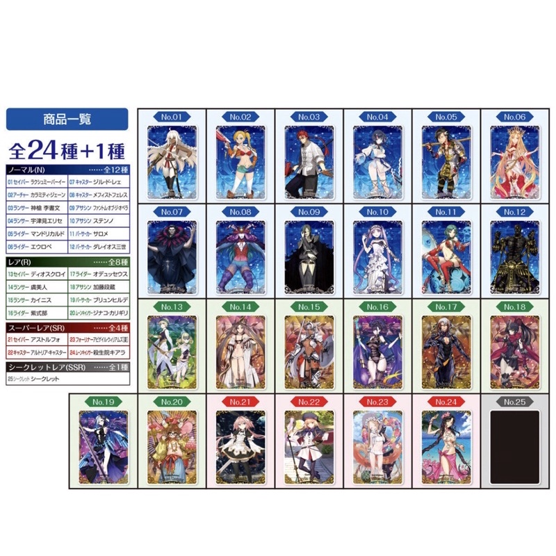 Bánh kèm thẻ nhân phẩm Fate grand order wafer vol 12