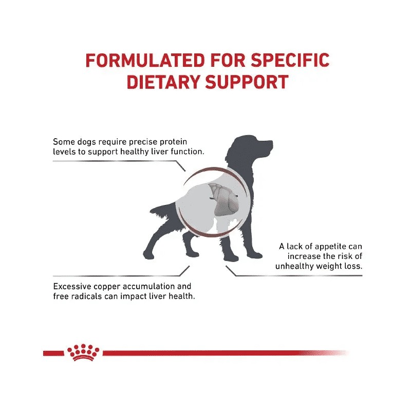 1.5kgROYAL CANIN HEPATIC CANINE - THỨC ĂN CHO CHÓ BỊ BỆNH GAN HỖ TRỢ CHỨC NĂNG GAN CHO CHÓ