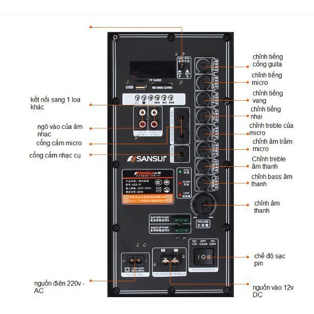 Loa Kéo Di Động SANSUI SG5-15 tặng kèm 2 míc