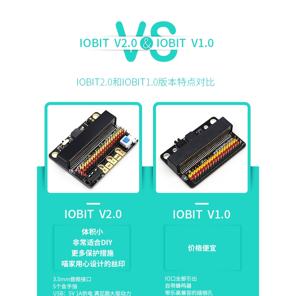 Bảng mạch mở rộng IOBIT V2.0 microbit