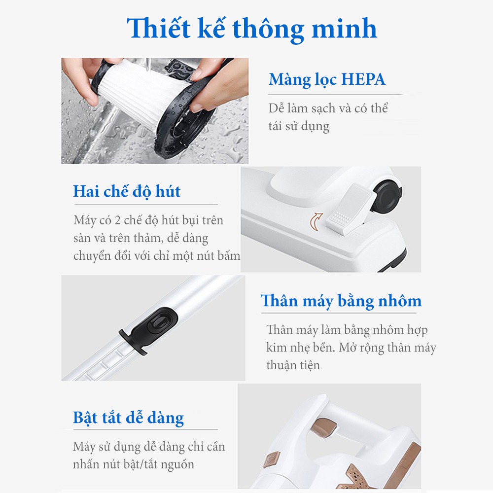 Máy hút bụi cầm tay tiện lợi  đa chức năng Elashome ELAS X01 lực hút cực khỏe bảo hành 12 tháng | BigBuy360 - bigbuy360.vn