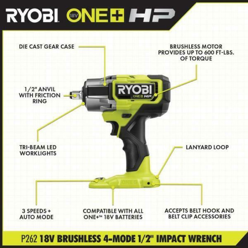 Bulong Ryobi P262