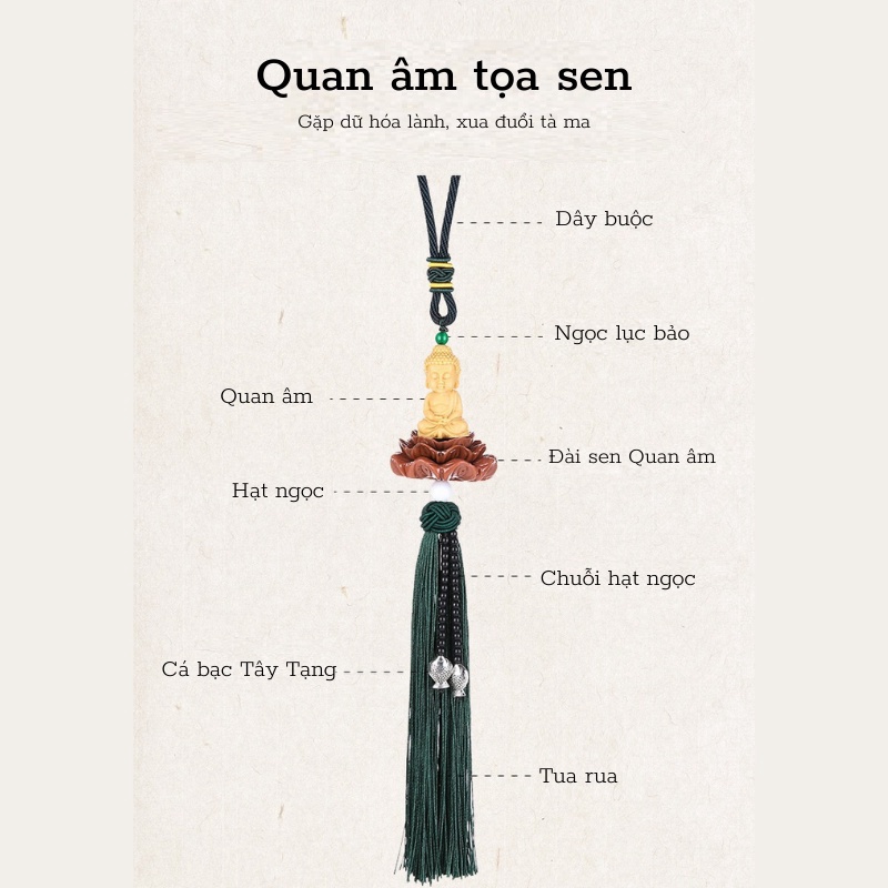 Dây treo xe ô tô tượng phật quan âm ngồi đài sen, khánh treo xe ô tô trang trí xe hơi
