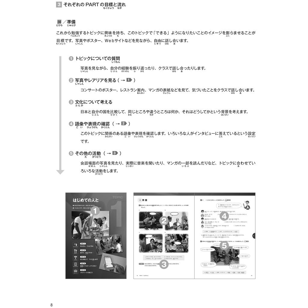 Sách - MARUGOTO Ngôn ngữ và Văn hóa Nhật Bản Trung cấp 1/ B1 - First News
