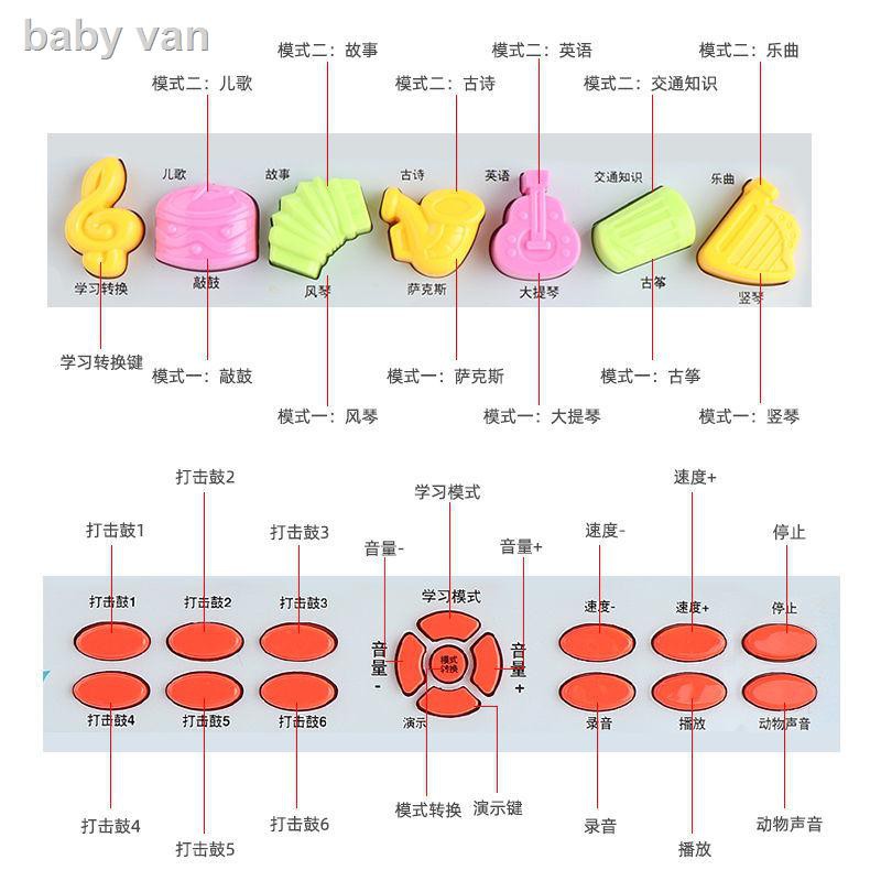 ✔❁Đàn organ điện tử cho trẻ em giáo dục sớm có thể chơi xếp hình 1-2-3-6 tuổi đồ chơi âm nhạc cho trẻ mới bắt đầu giới t