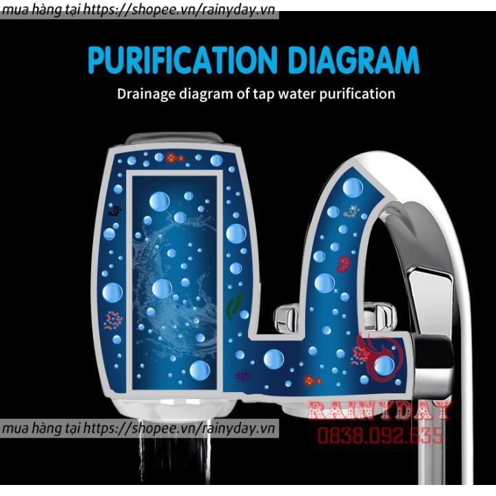 Bộ đầu máy lọc nước mini trực tiếp gắn tại vòi than hoạt tính lọc cặn bẩn siêu sạch 7 lớp lõi