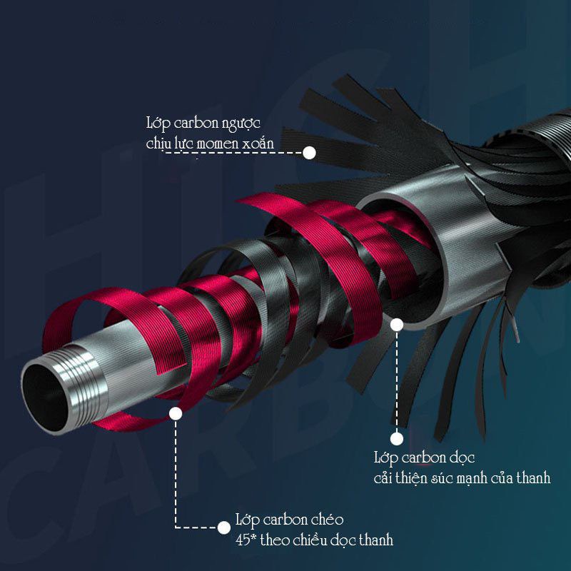 Cần Câu Đài Đế Vương Chư Hầu Độ Cứng 6H Phân Nổ Lực 19 Tải Cá Khoẻ Tặng Ngọn Phụ