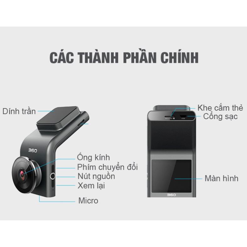 [ Sale ] Camera hành trình Xiaomi Qihoo 360 Dash Cam G300H - Bản quốc tế chính hãng . | BigBuy360 - bigbuy360.vn