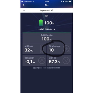 Pin Li. Vinfast mới 98%