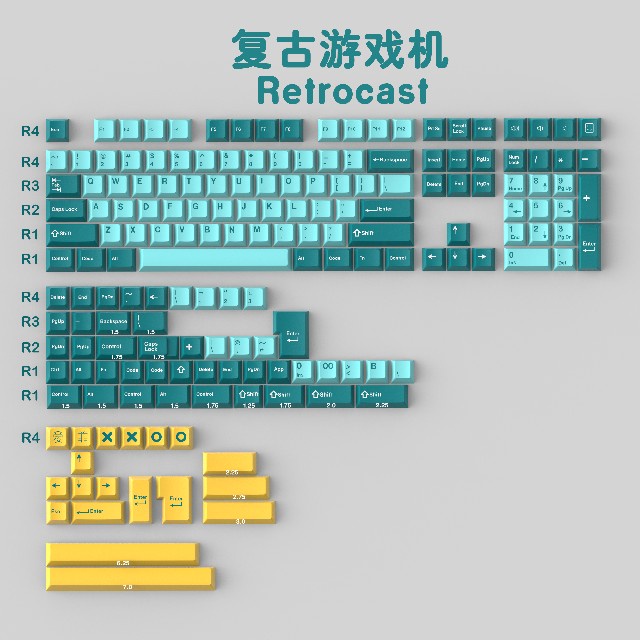 Keycap CMK Retrocast, in doubleshot 173 nút bàn phím cơ, cherry profile, daye keycap