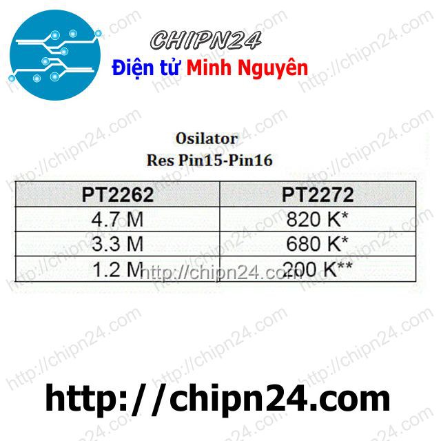 [1 CÁI] (E85) Module Thu RF 315MHz PT2272 (M4)
