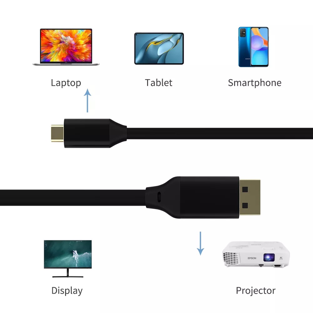 Dây Cáp Chuyển Đổi Usb 3.1 Type-C Sang Displayport Hd 1.8m Type-C Sang Dp 4k 60hz Hd