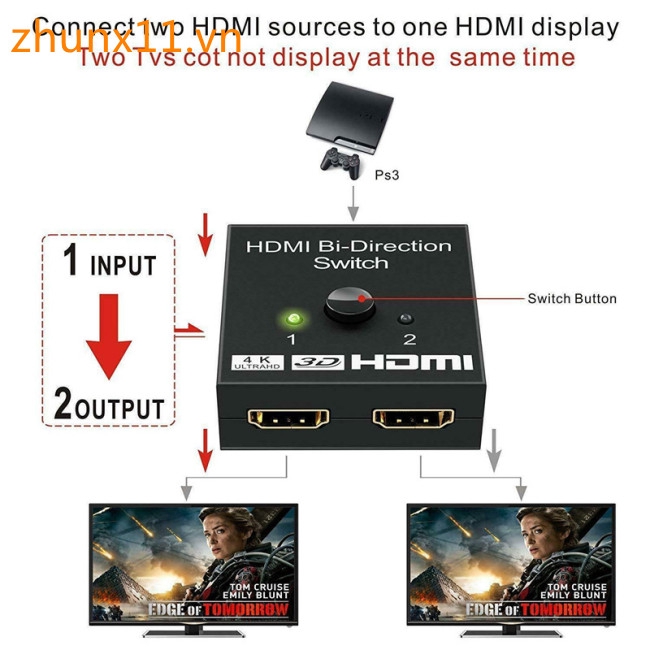 For HDTV Xbox PS4 TV BOX HDMI Splitter Switch 1 In to 2 Out 4K 3D 1080P Switcher