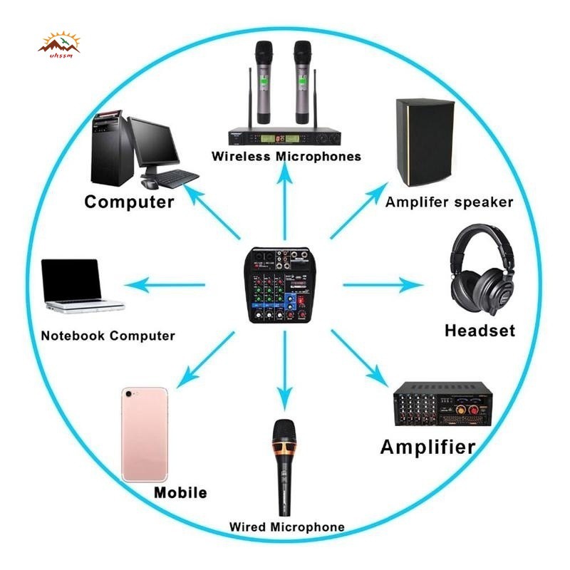 XQ Mini USB Audio Mixer Amplifier Amp Bluetooth Board 48V Phantom Power 4 Channels for DJ Karaoke @VN