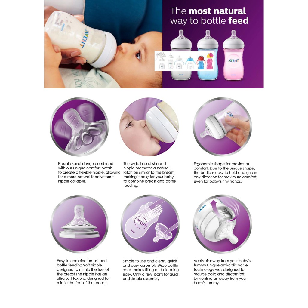 Bộ 3 bình sữa Avent Natural nhựa PP mẫu 3.0 330ml, tách lẻ / chọn ty