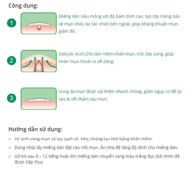 Miếng dán mụn Acnes 24 miếng