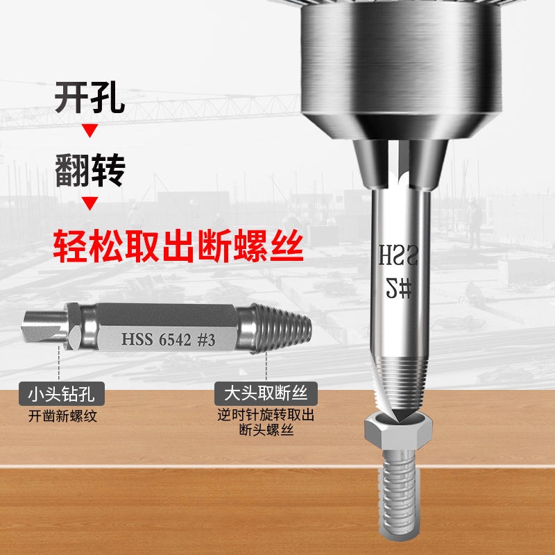 Dụng Cụ Tháo Ốc Vít Đầu Ngắn Chống Trượt Chuyên Dụng