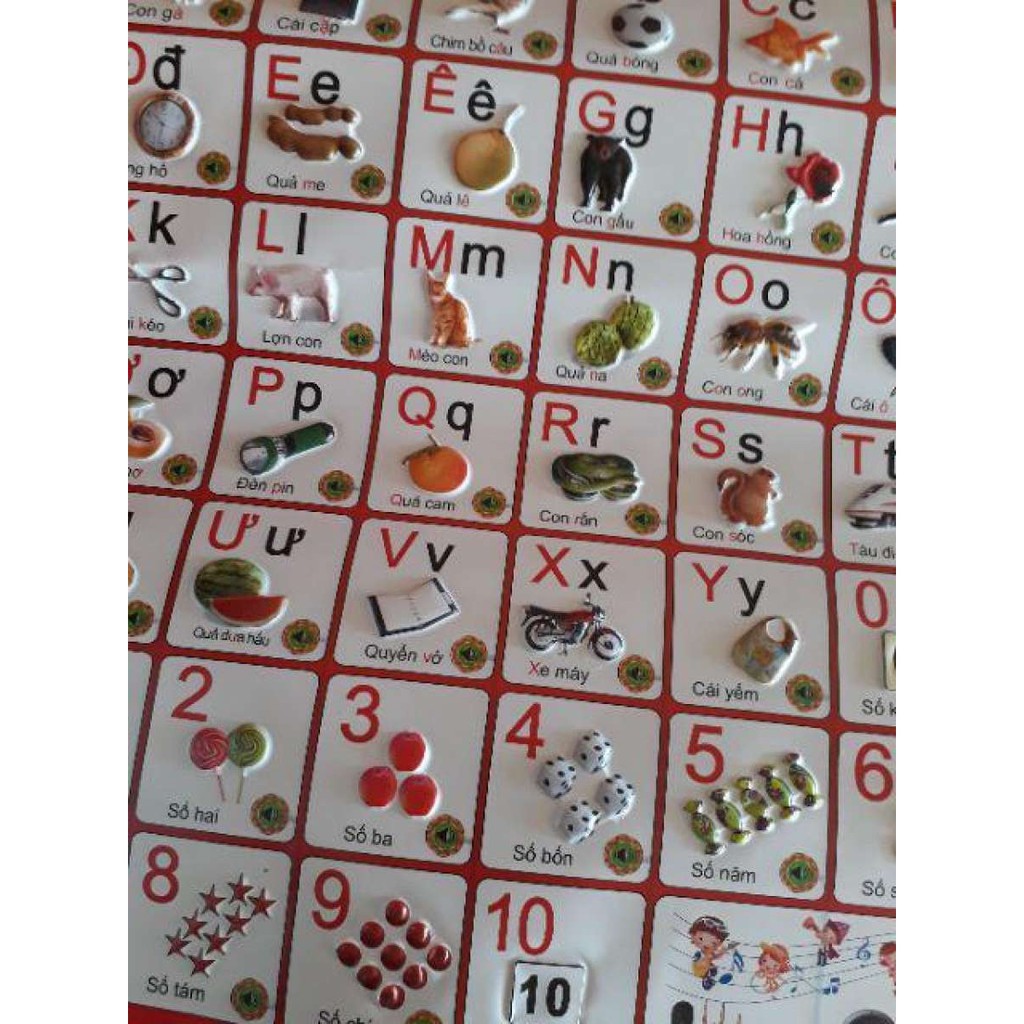 Bảng Điện Tử Thông Minh Chữ Cái Tiếng Việt Và Số