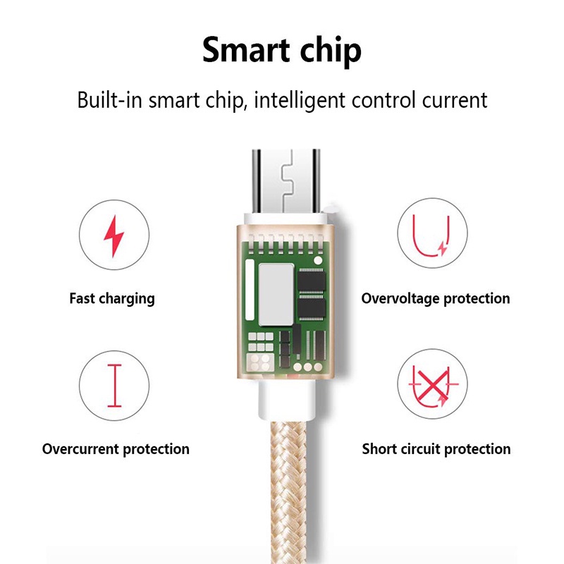 Dây Cáp Sạc Nhanh Micro Usb / i / Type C Thiết Kế Dây Bện 3 Trong 1 Tiện Dụng