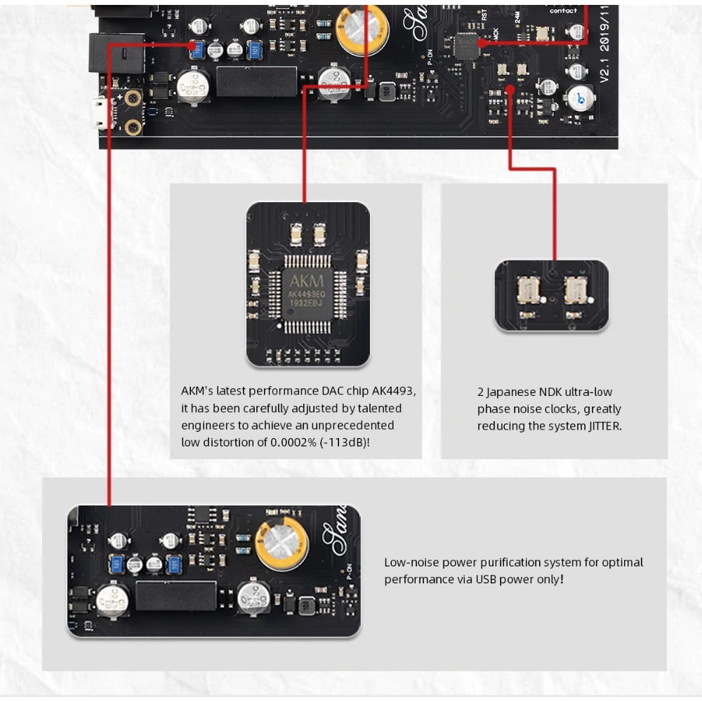 Bộ DAC Giải Mã Âm Thanh S.M.S.L Sanskrit 10th MKII V2 HiFi Digital USB Chip AK4493 (Bản Nâng Cấp)