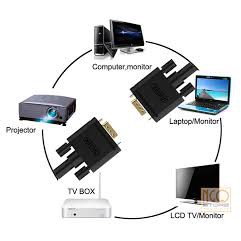 Cáp Vga 5m UNITEK YC505 chính hãng, Cáp kết nối màn hình với máy tính- Chính Hãng 100%- Bảo Hành 18 Tháng- 1 đổi 1 | BigBuy360 - bigbuy360.vn