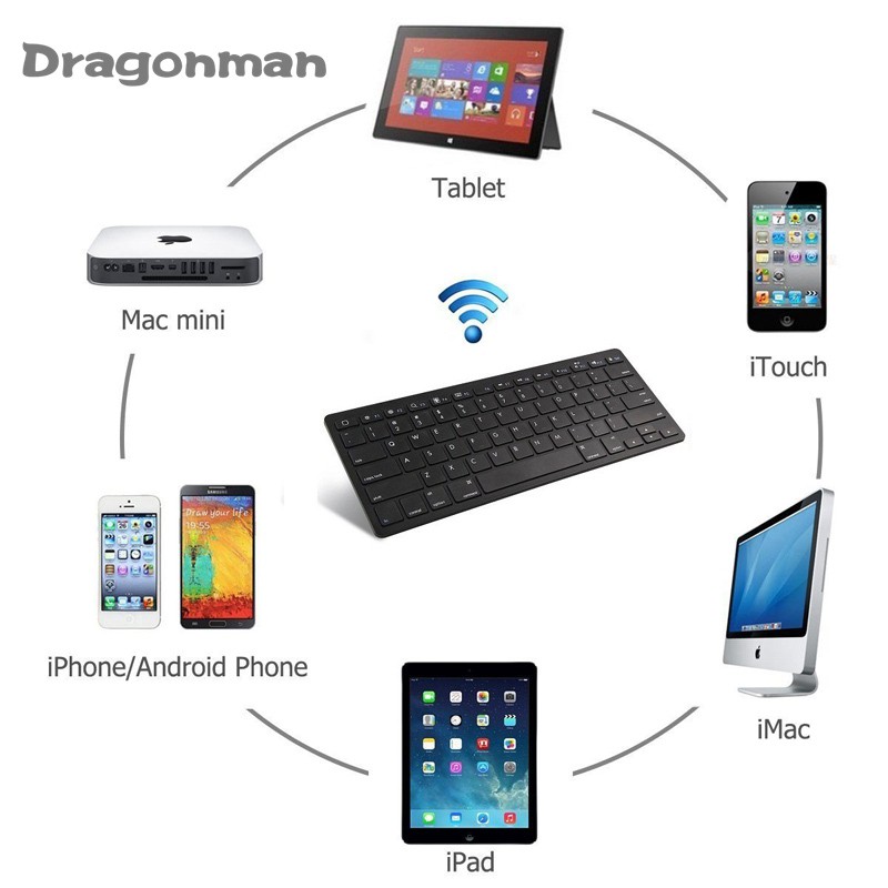 Bàn phím không dây Bluetooth 3.0 cho Apple iPad/iPhone Series/MacBook/Samsung Phones/PC