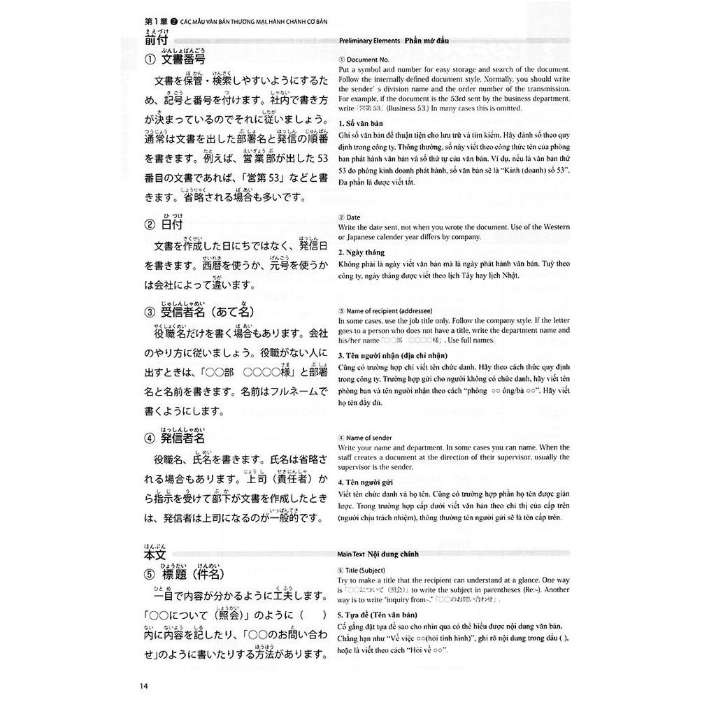 Sách Sổ Tay Tiếng Nhật Thương Mại