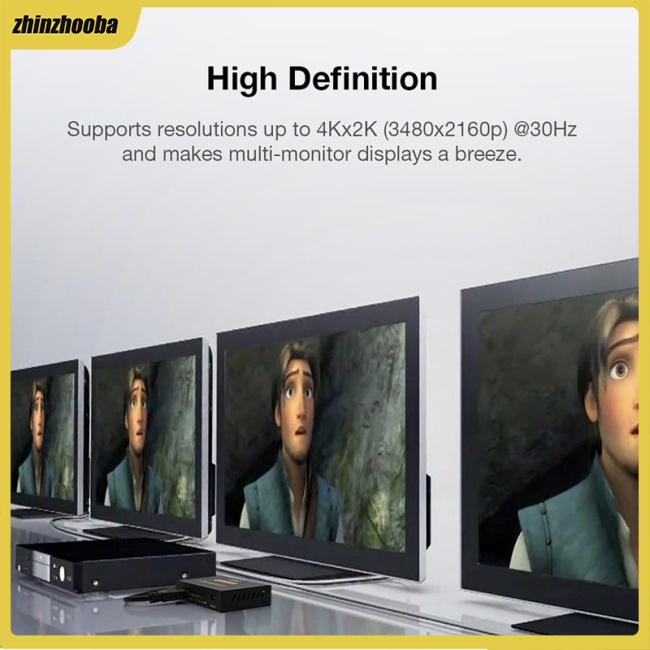Bộ Chia Cổng Hdmi 4k 1x4 Full Hd 1080p Video Hdmi-compatible 1 Trong 4 Đầu Ra