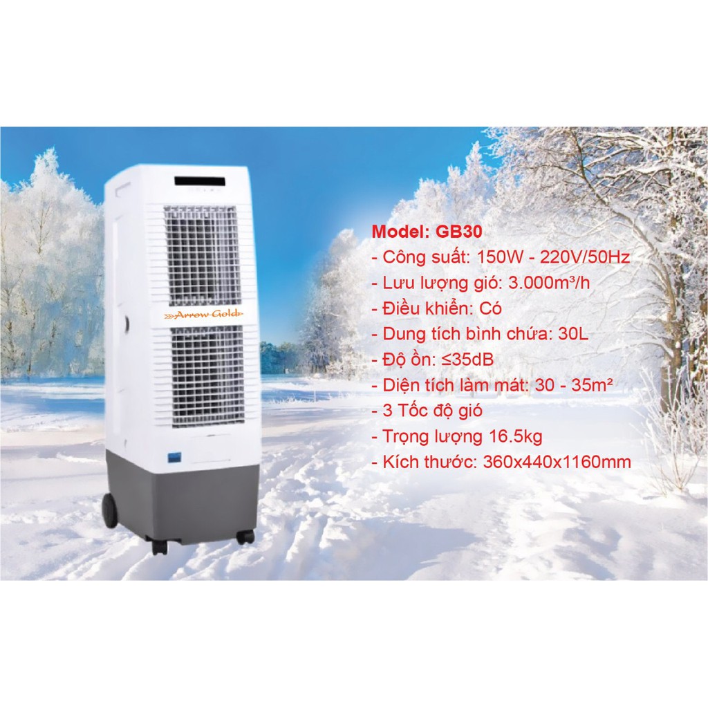 Quạt điều Hòa hai tầng panasonic mbc2000