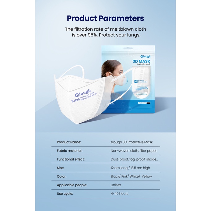 (Hàng Mới Về) Set 10 Khẩu Trang Elough Ffp2 3d Kn95 4 Lớp Có Thể Tái Sử Dụng Fpp2 | BigBuy360 - bigbuy360.vn