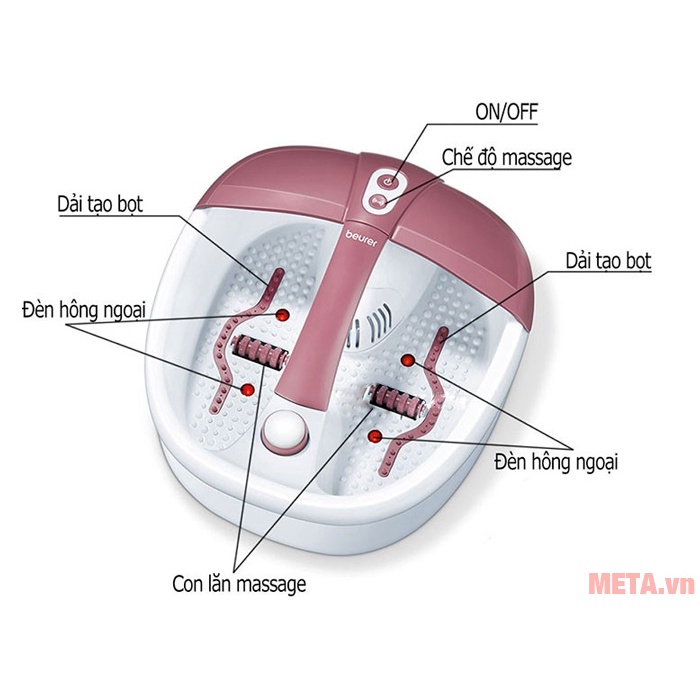 Máy massage chân , bồn massage chân mát xa chân đa năng BEURER FB35 làm nóng nước bằng hồng ngoạị