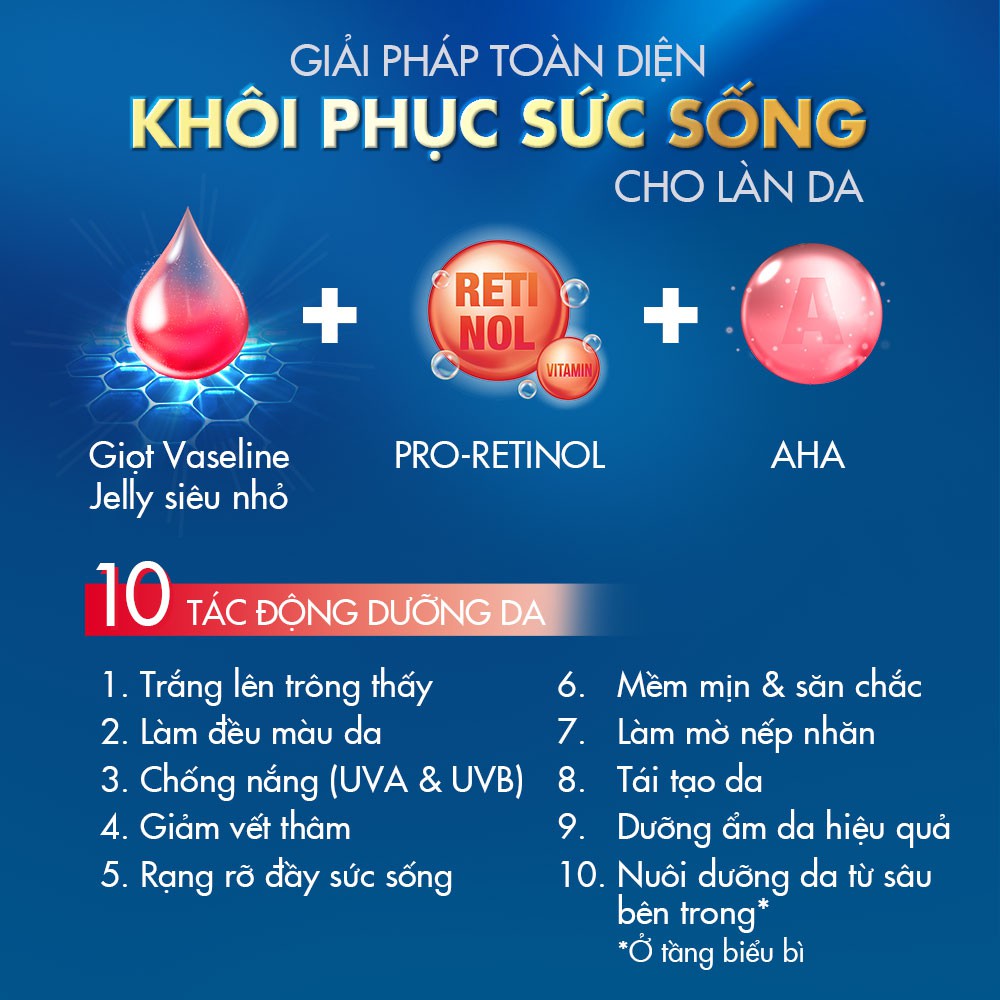 Sữa Dưỡng Thể Vaseline Perfect 10 Trong 1 (350ml)