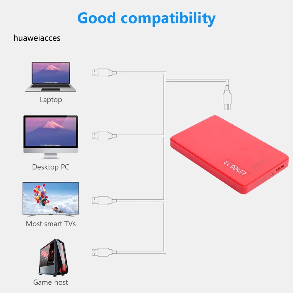 HUA-2.5 Inch USB 3.0 SATA SSD Enclosure Hard Disk Case HDD Box Adapter for Laptop