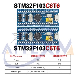 STM32F103C8T6 ARM STM32 Minimum System Development Board Module For Arduino