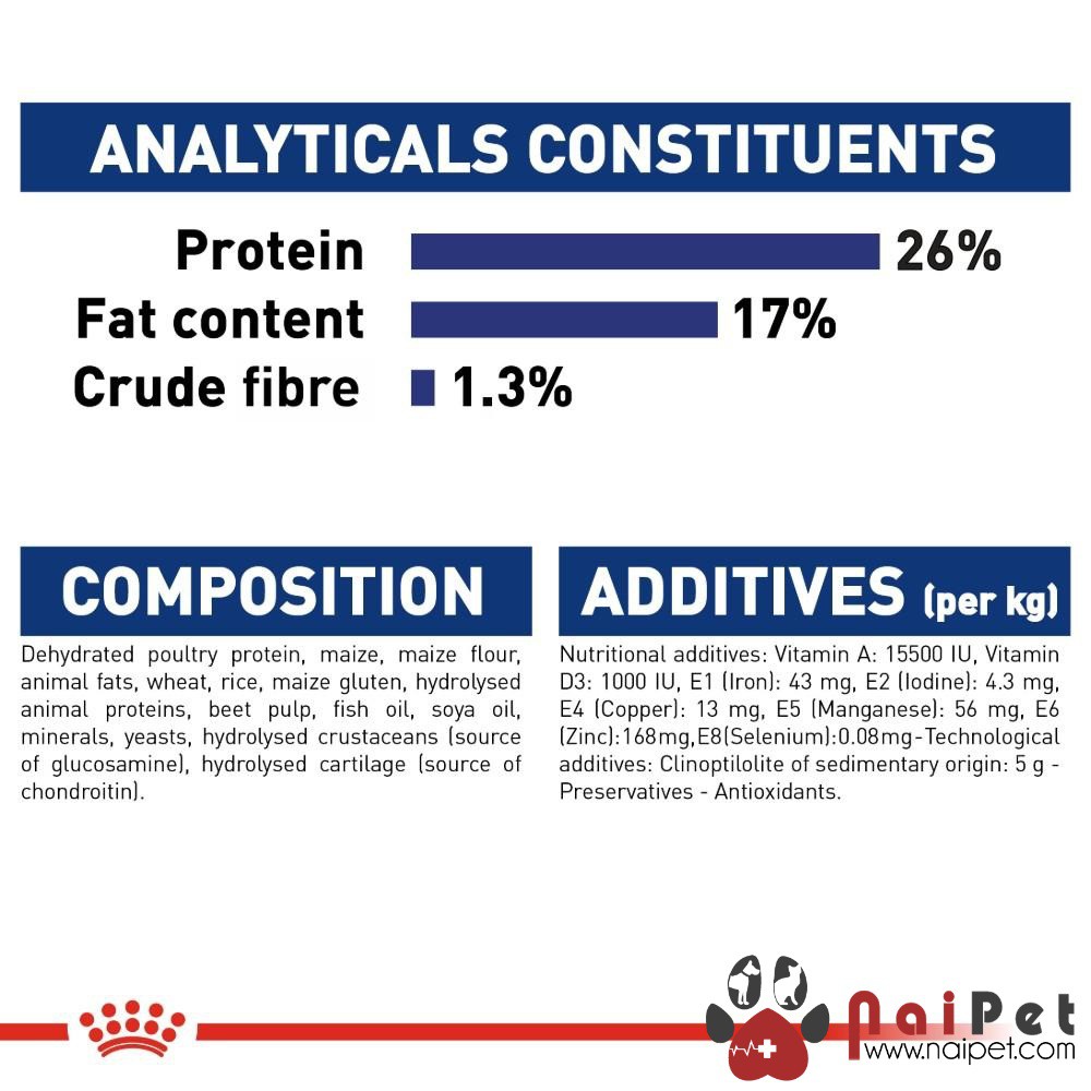 Thức Ăn Hạt Cho Chó Trưởng Thành Cỡ Lớn Maxi Adult Royal Canin 1kg